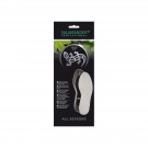 Insole stench Odour-Stop